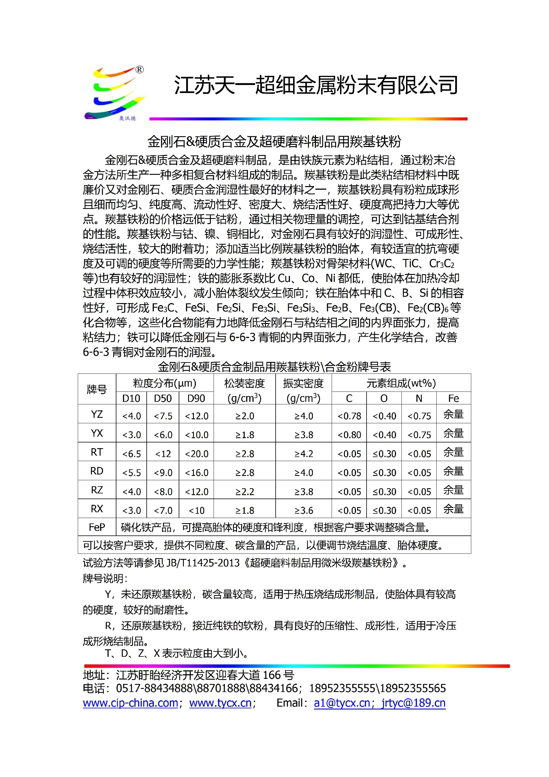 4-1金剛石&硬質(zhì)合金及超硬磨料制品用羰基鐵粉